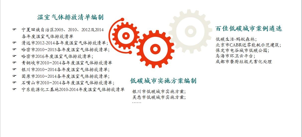 1585885725858200.jpg 碳排放服務(wù).jpg