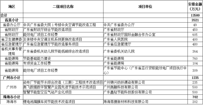 1675998346580302.png image.png