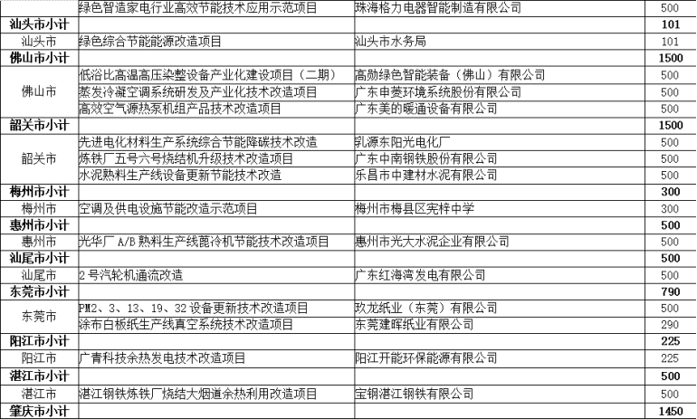 1675998354202028.png image.png