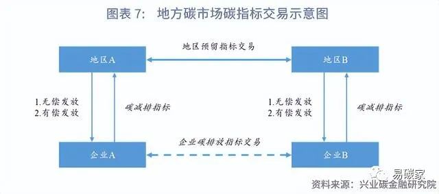 1687343287986829.jpg 2eeb34f865b2211e66216693b74c2b10.jpg