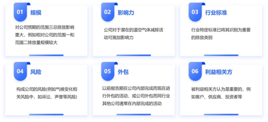 1748332210548034.png wps6.png